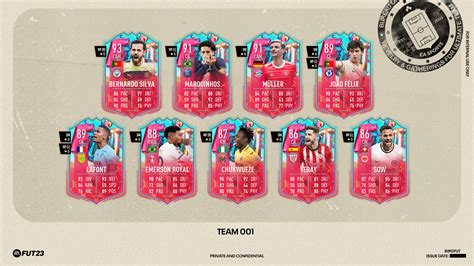 FIFA 23 FUT Birthday Swaps Tokens Tracker and。